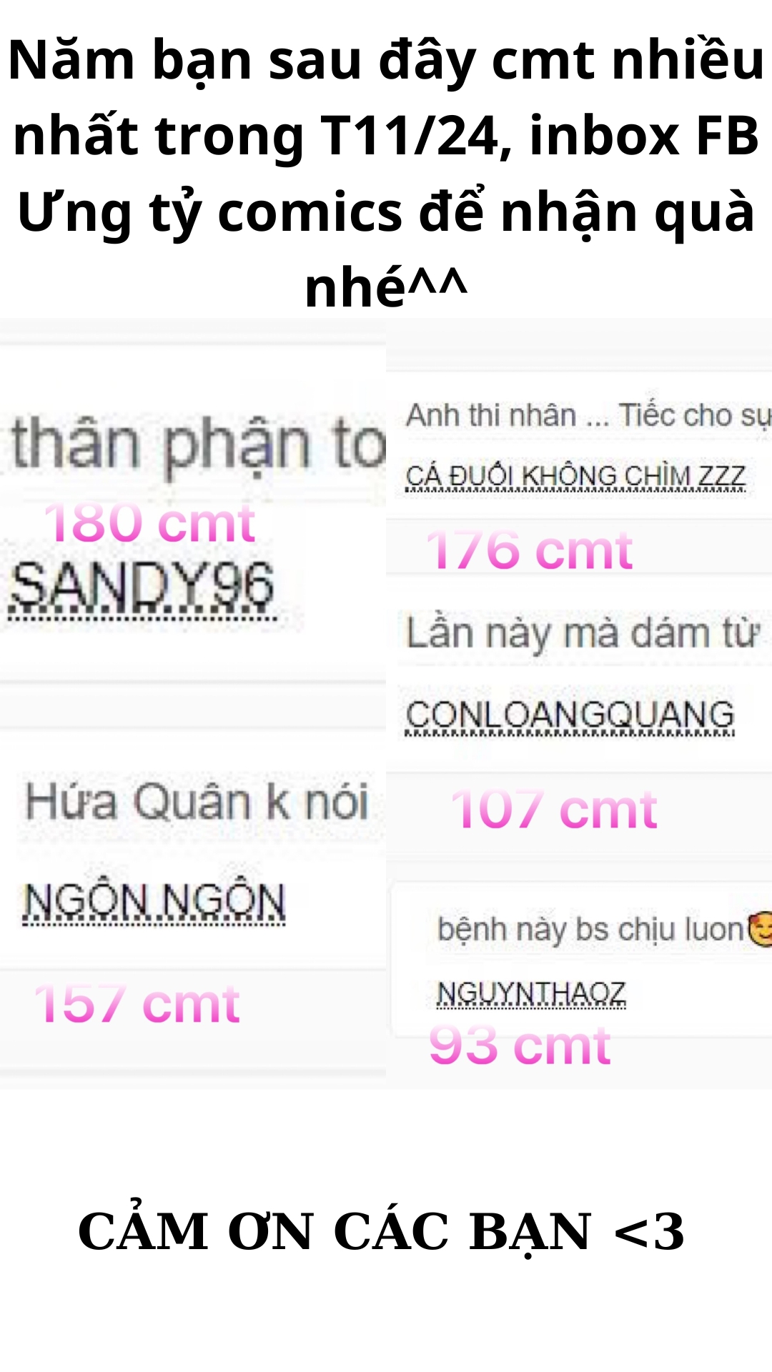 DANH SÁCH CÁC BẠN NHẬN THƯỞNG CMT NHIỀU NHẤT THÁNG 11 THÁNG 11/2024 - Trang 2